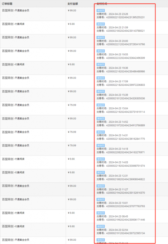 图片[4]-网站公告-链星网